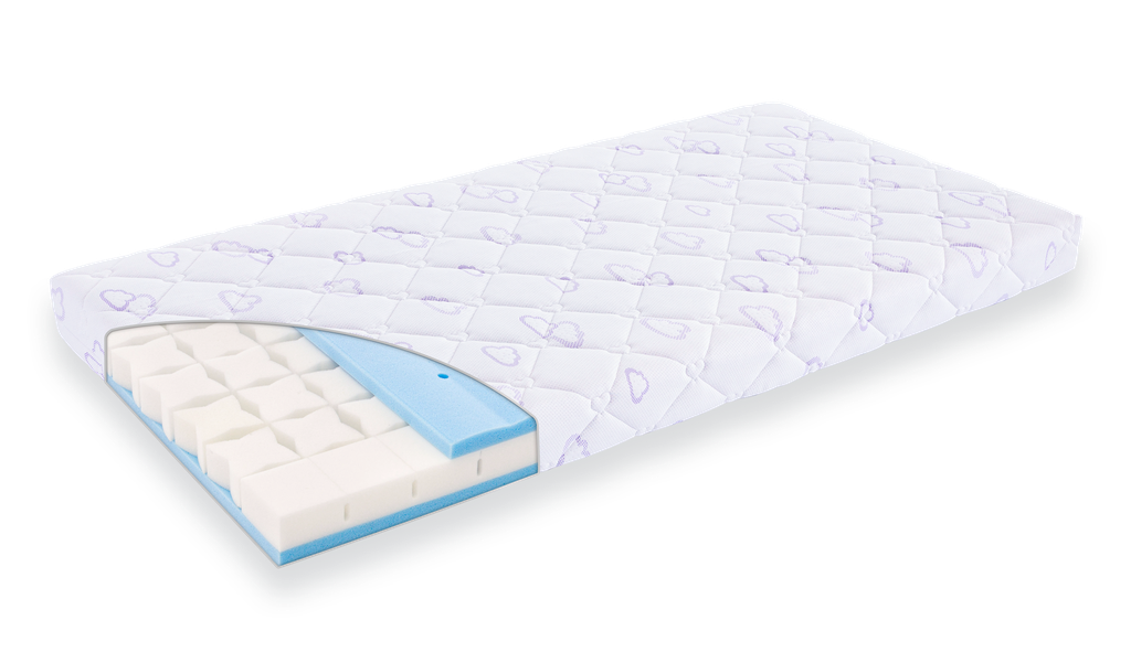 COLCHÓN SKYBLUE 60 X 120 CM